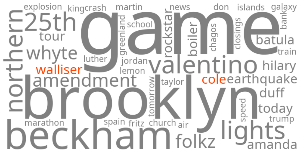 cole walliser