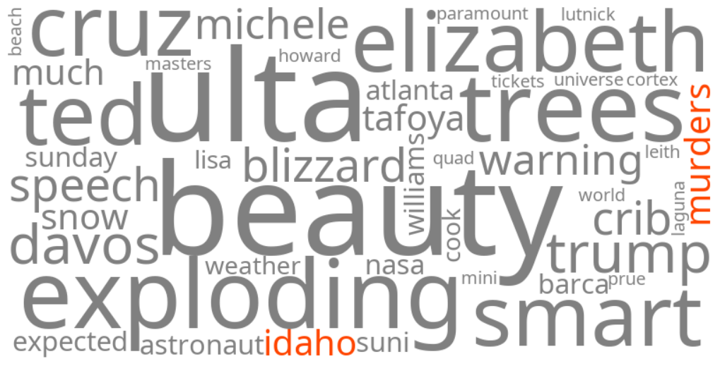 idaho murders