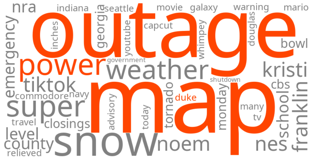 duke power outage map