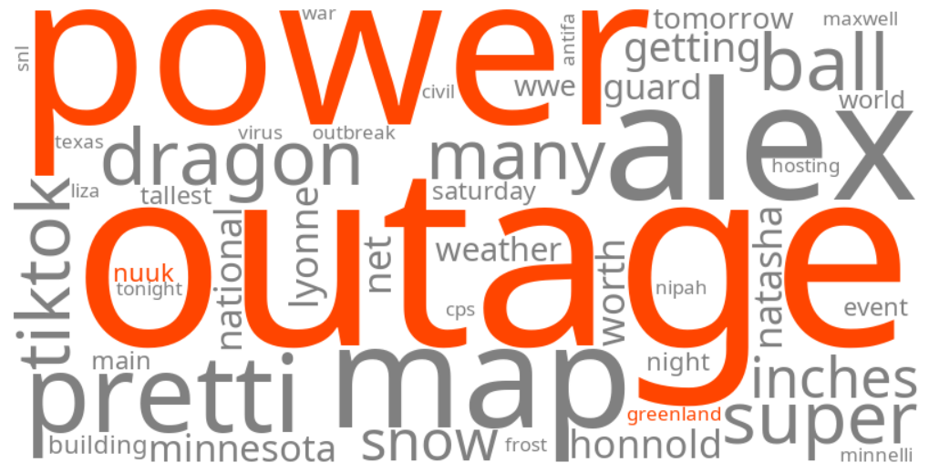nuuk greenland power outage