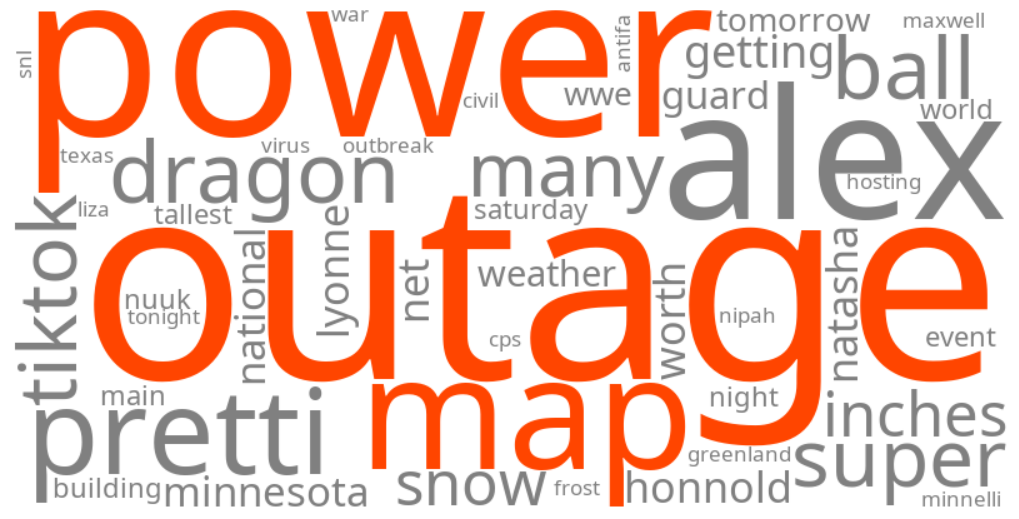 power outage map