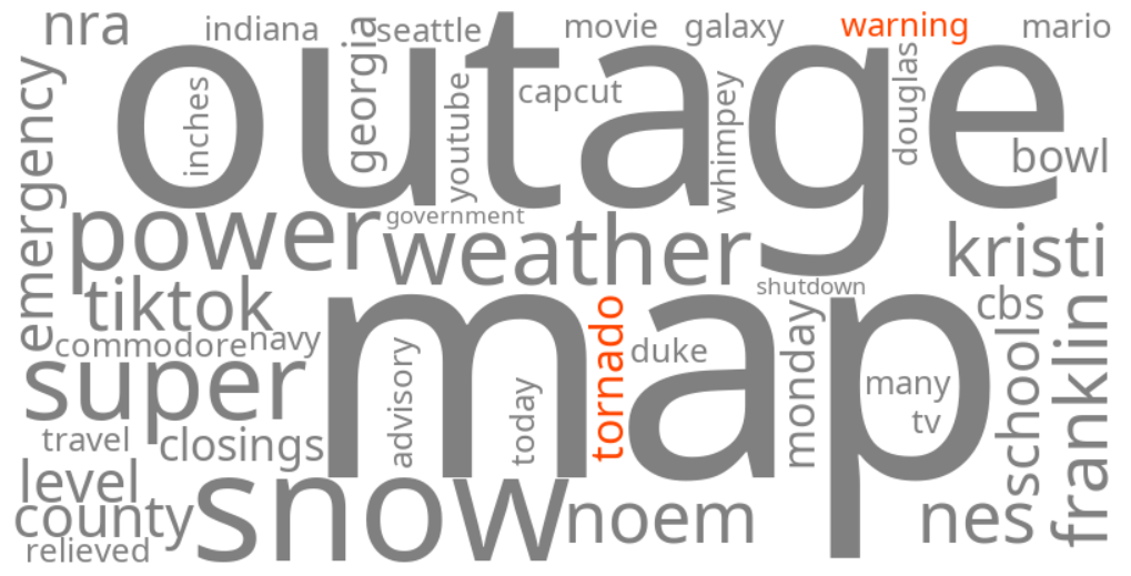 tornado warning