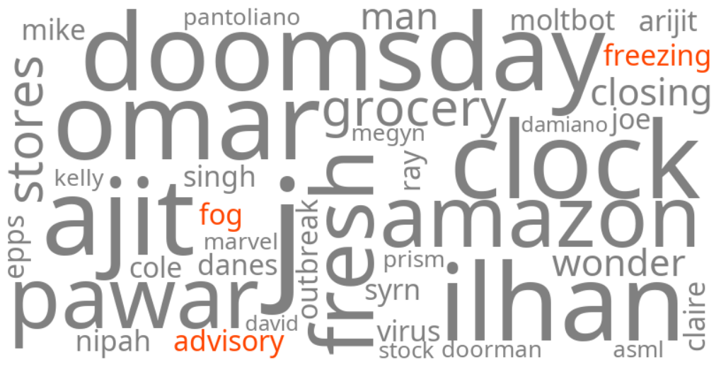 freezing fog advisory