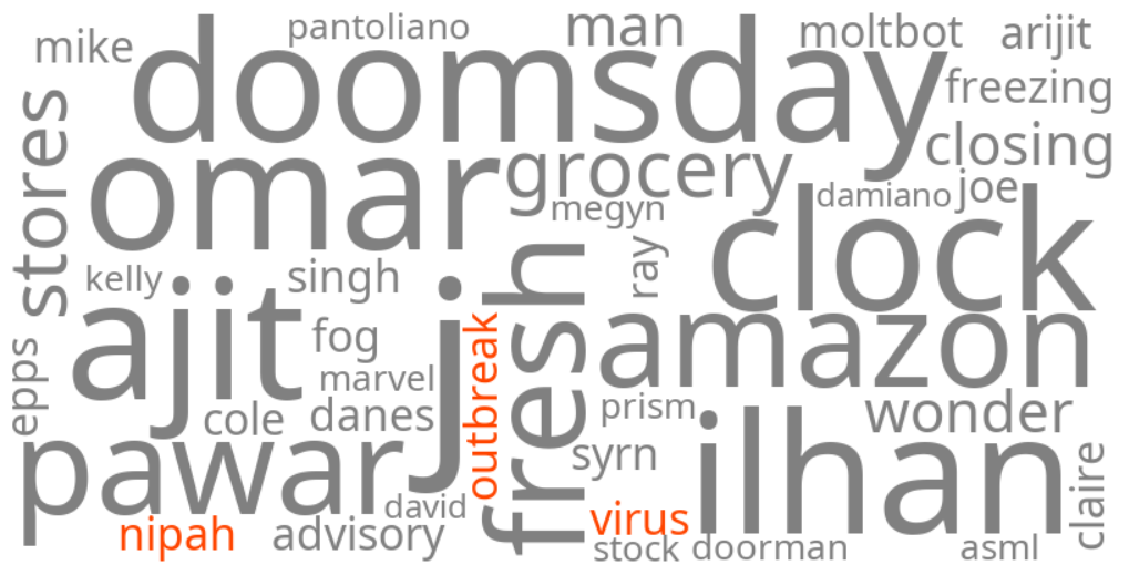 nipah virus outbreak