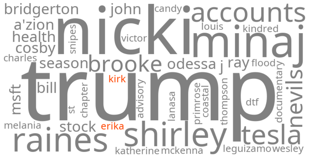 erika kirk