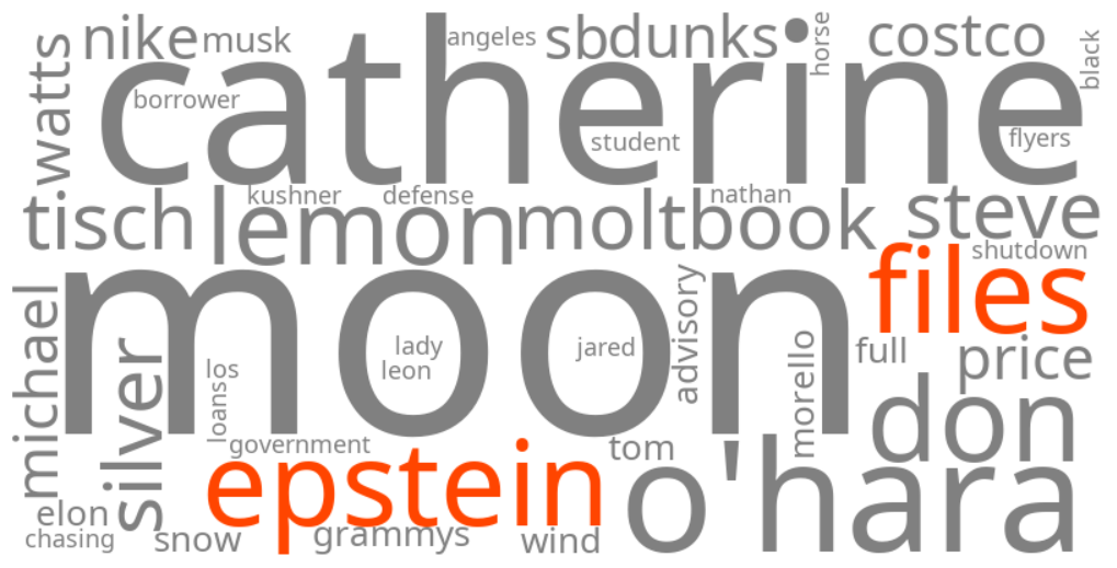 epstein files