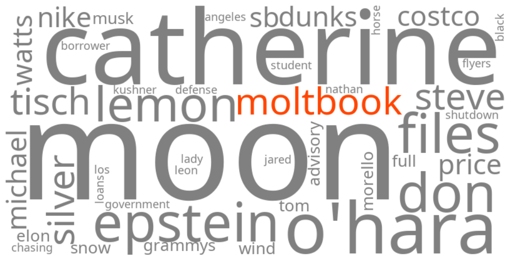 moltbook