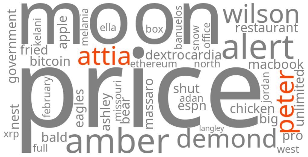 peter attia