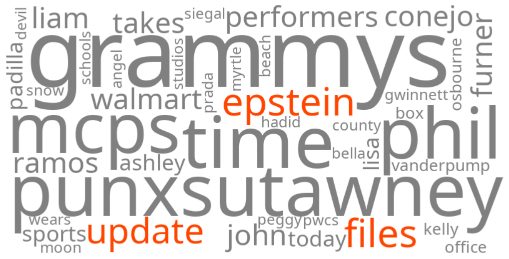 epstein files -- update
