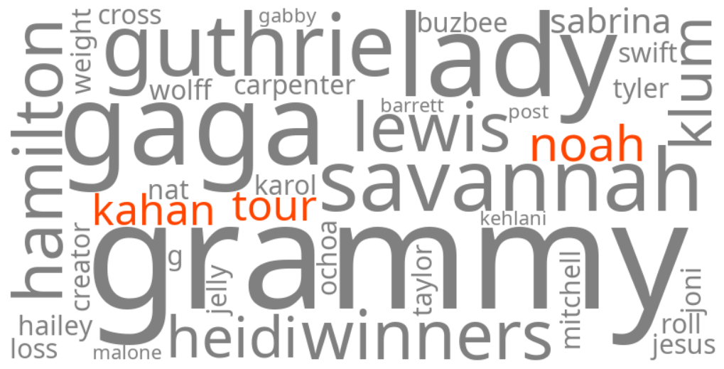 noah kahan tour