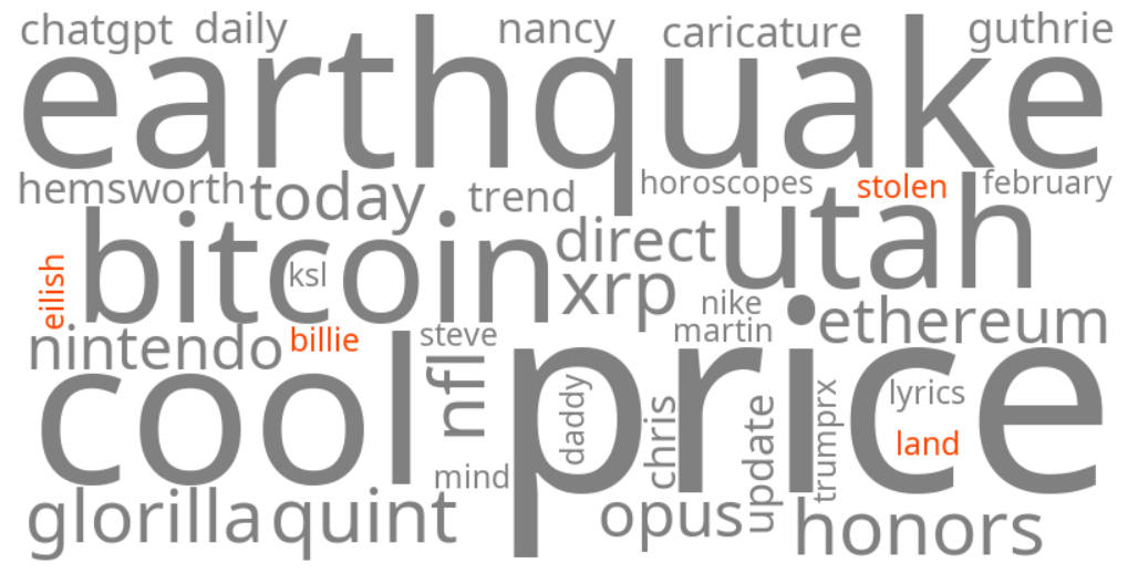 billie eilish stolen land
