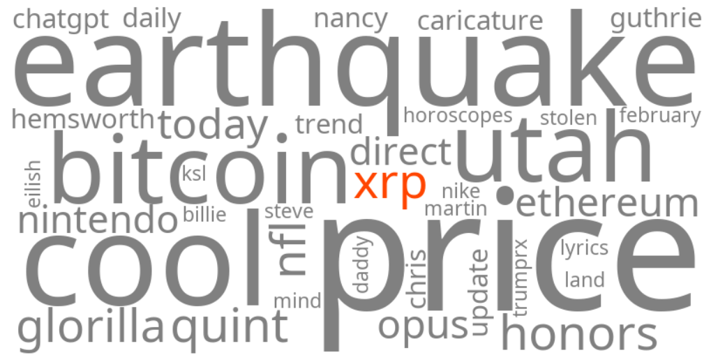 xrp