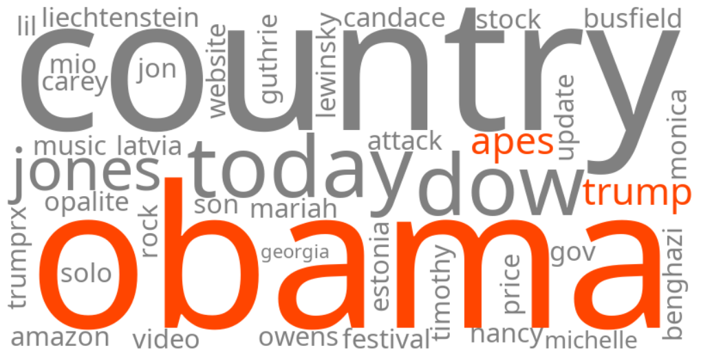 trump obama apes