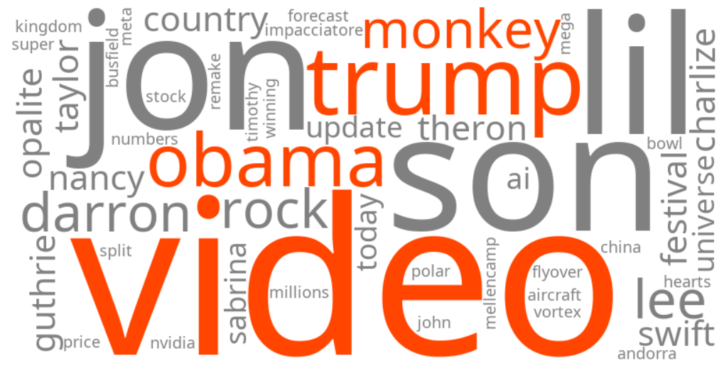 trump obama monkey video