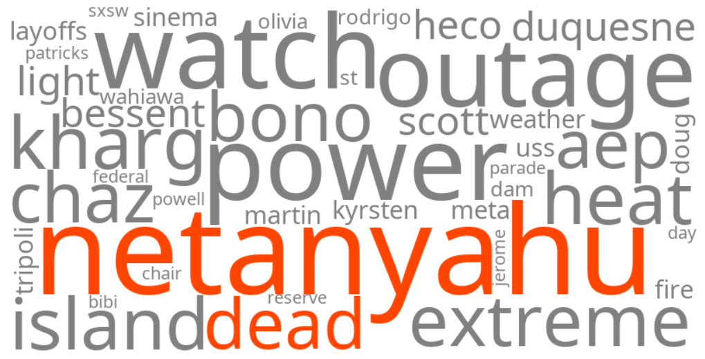 netanyahu dead