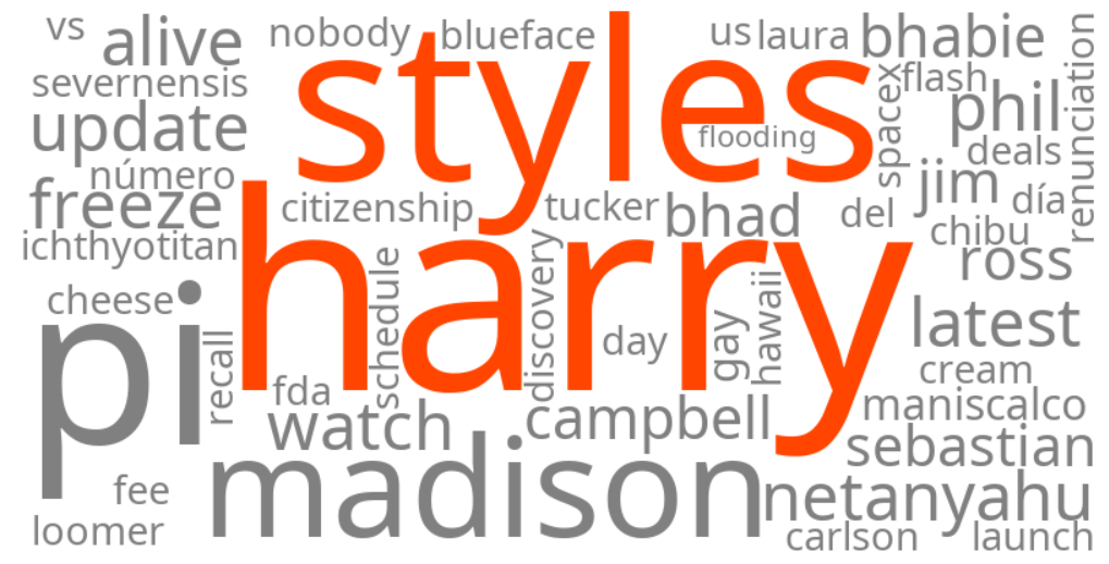 harry styles