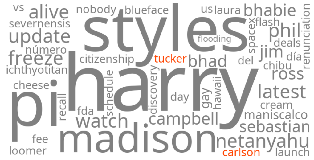 tucker carlson