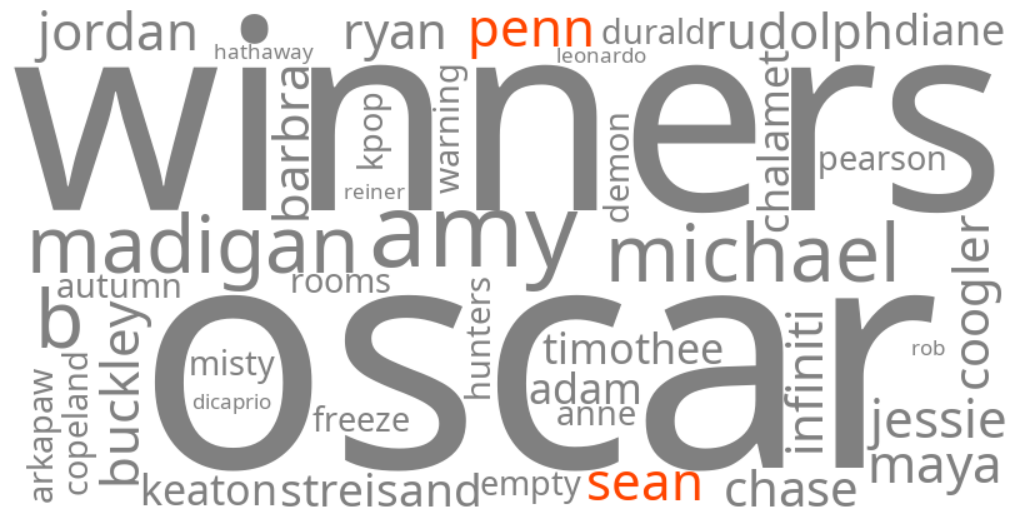 sean penn
