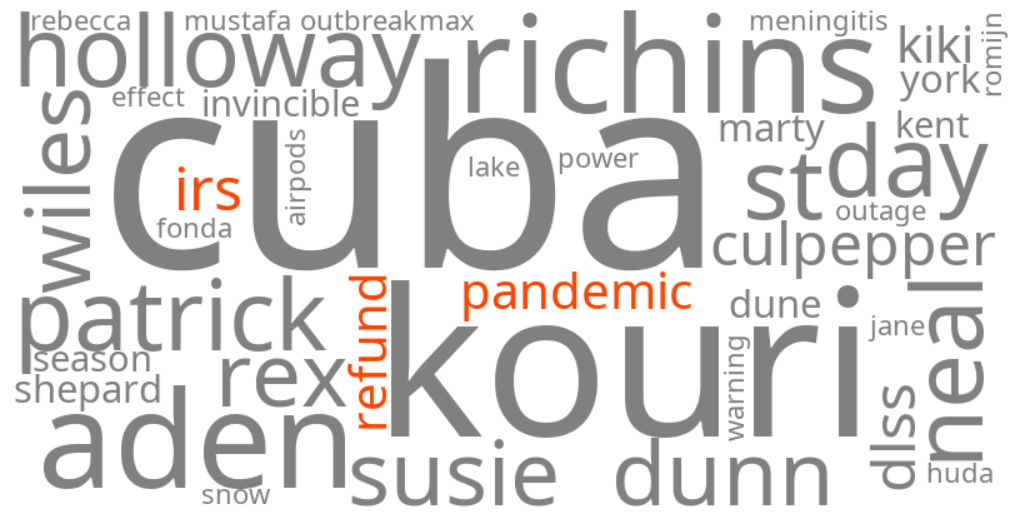 irs pandemic refund
