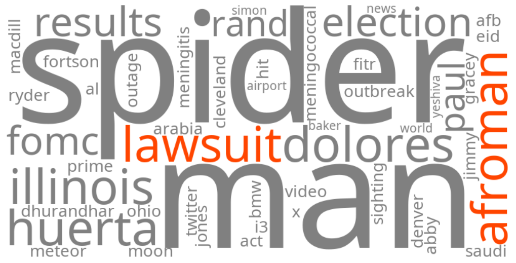 afroman lawsuit