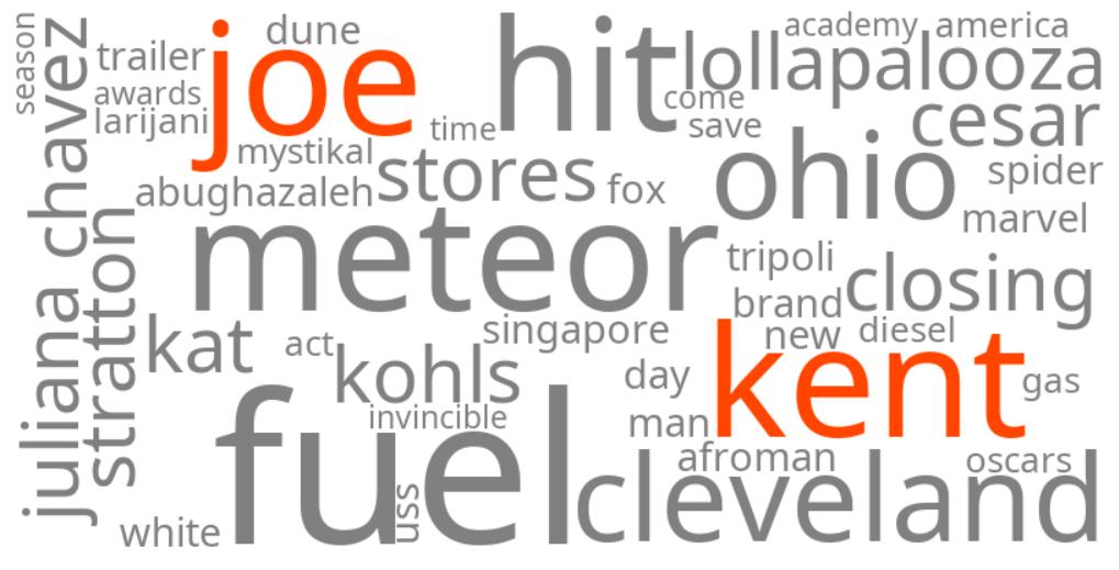 joe kent