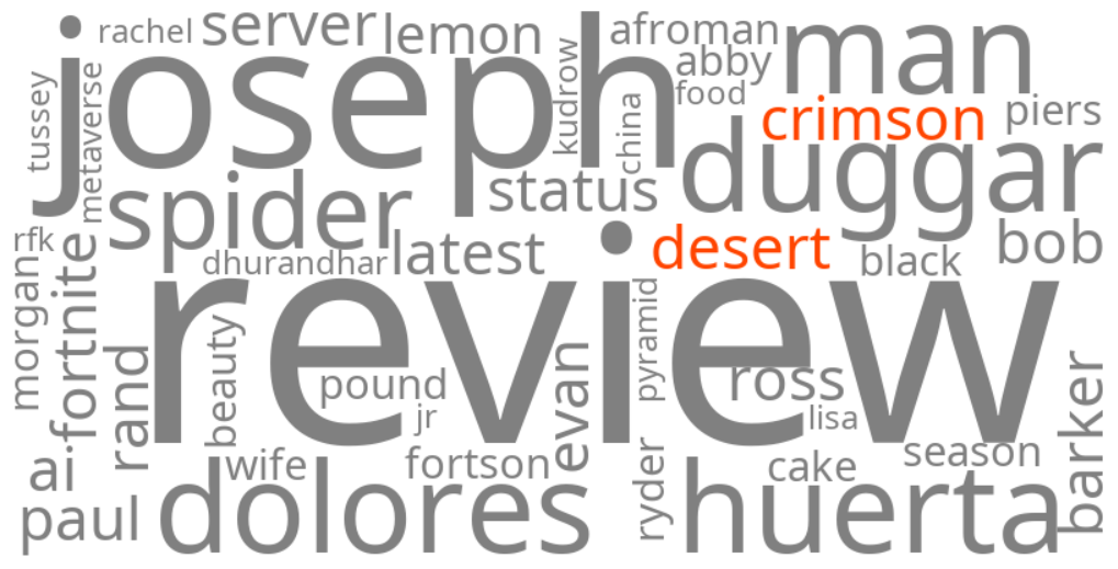 crimson desert