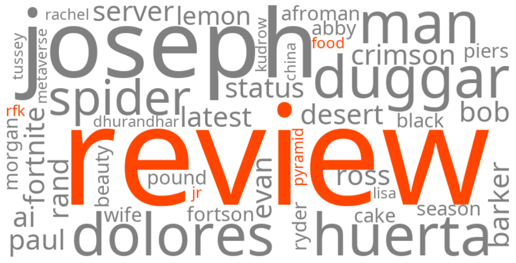 rfk jr food pyramid review