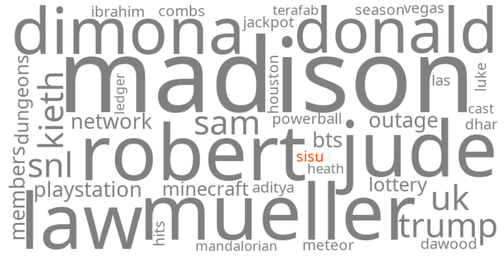 sisu