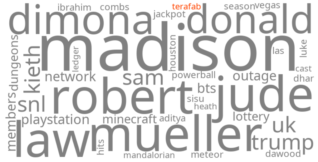 terafab