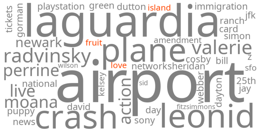 fruit love island