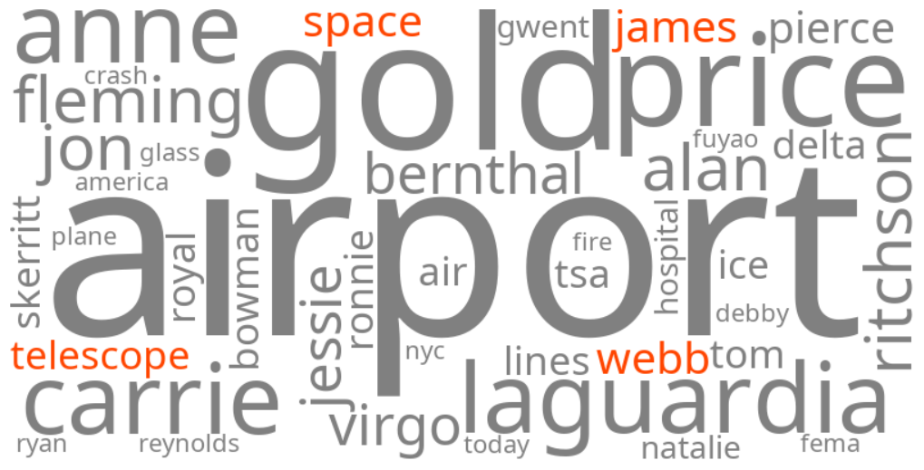 james webb space telescope