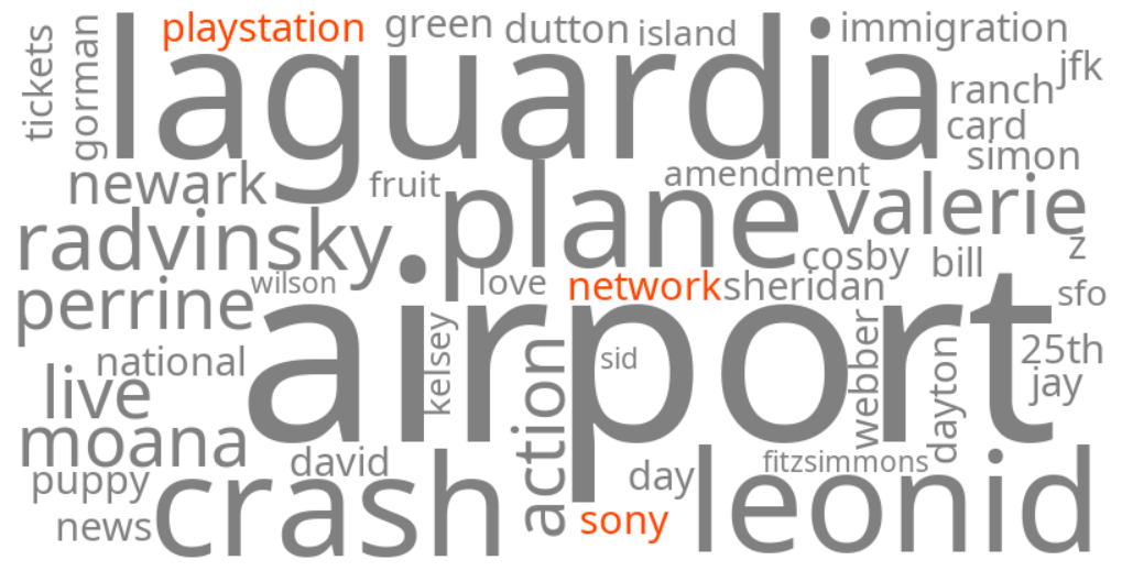 sony playstation network