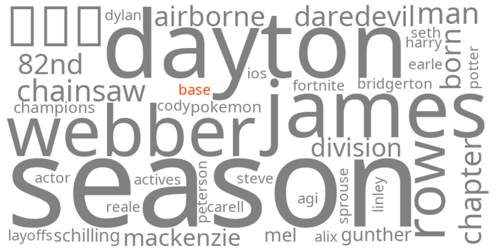 base