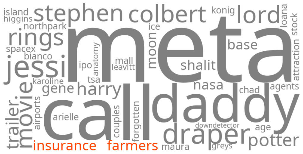 farmers insurance