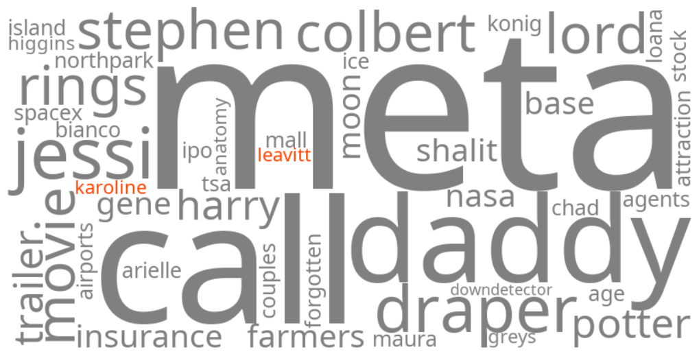 karoline leavitt