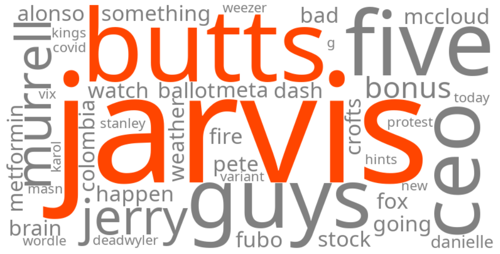 jarvis butts