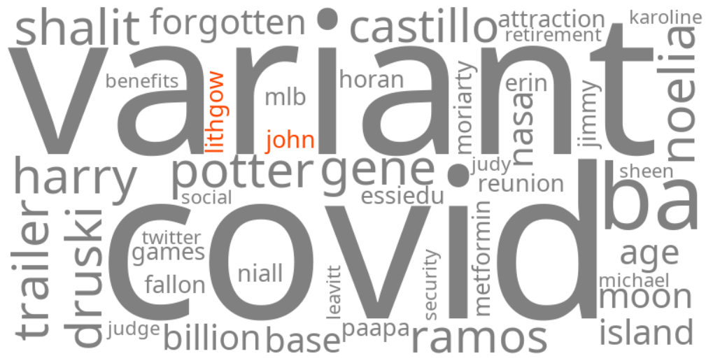 john lithgow