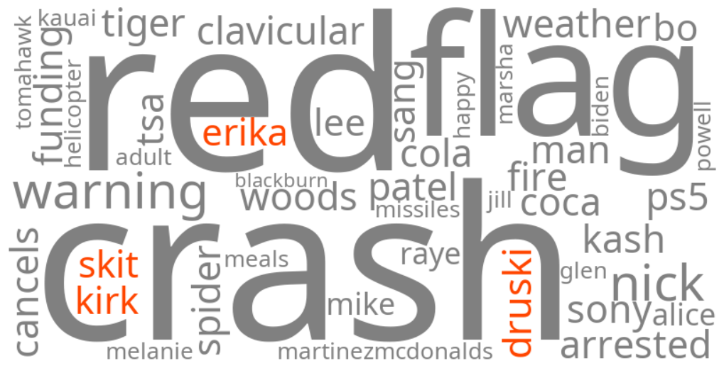 druski erika kirk skit