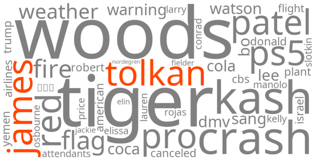 james tolkan