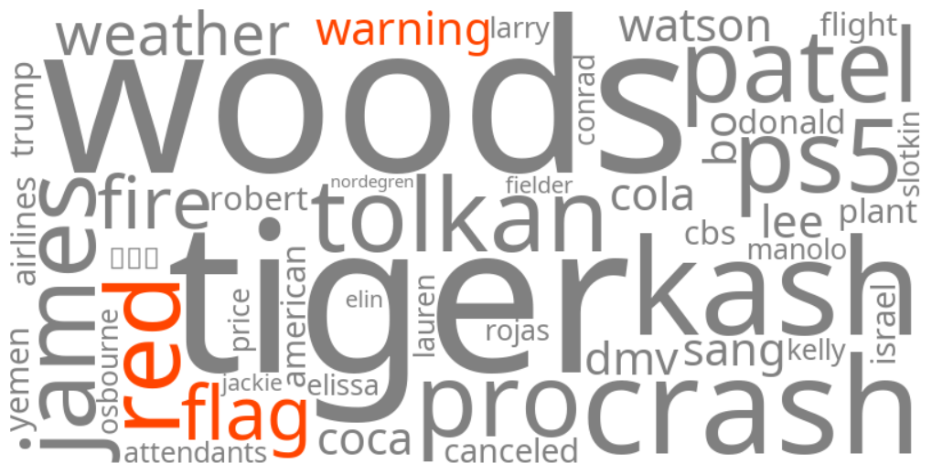 red flag (fire weather) warning
