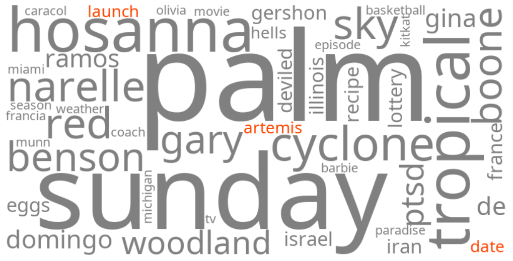 artemis 2 launch date