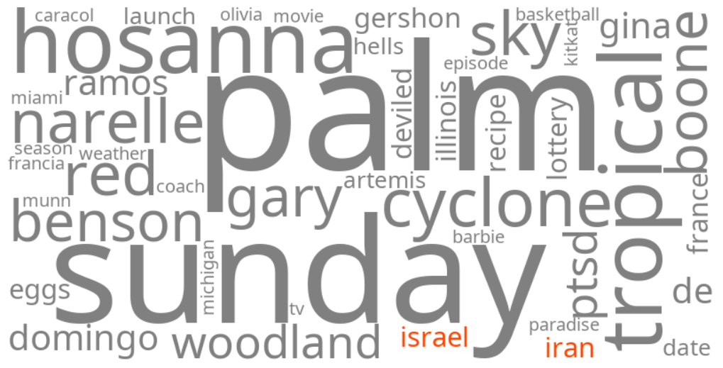 iran israel