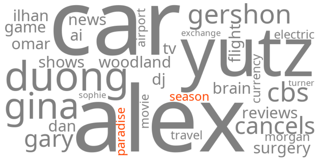 paradise season 3