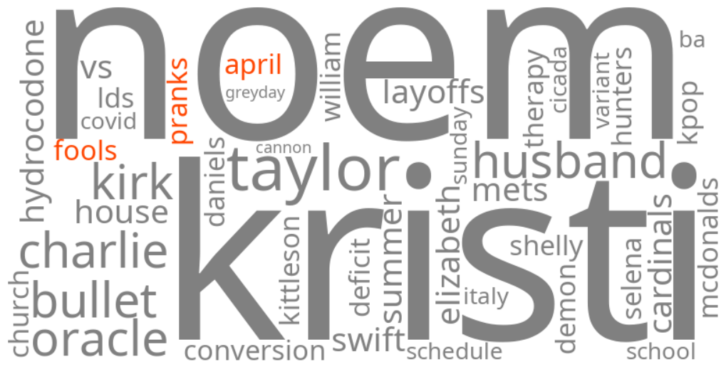 april fools pranks