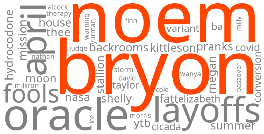 bryon noem