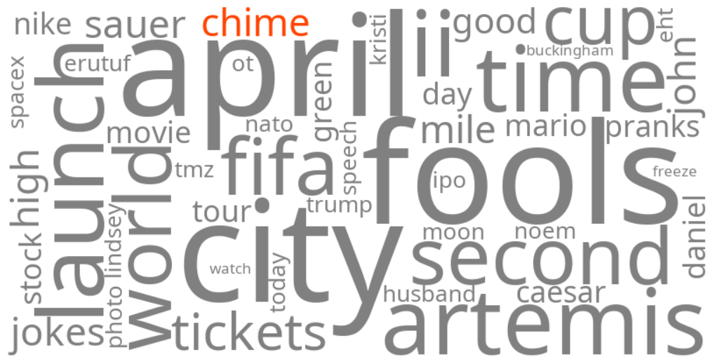 chime