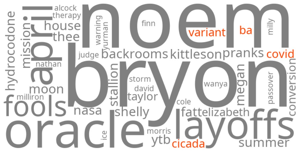 cicada covid variant ba 3.2