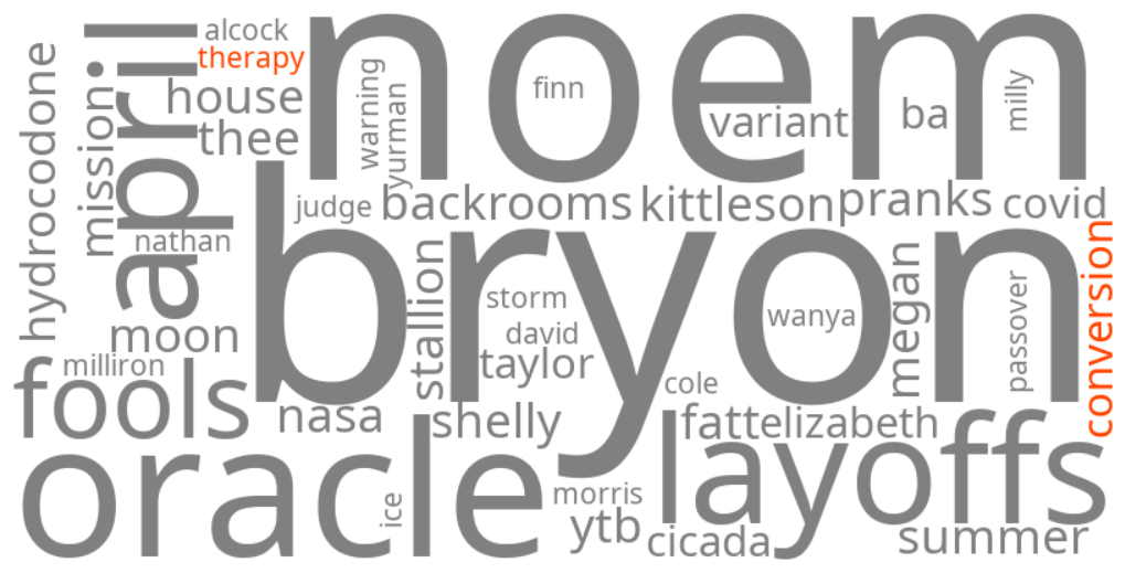 conversion therapy
