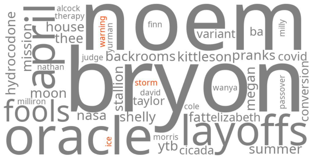 ice storm warning