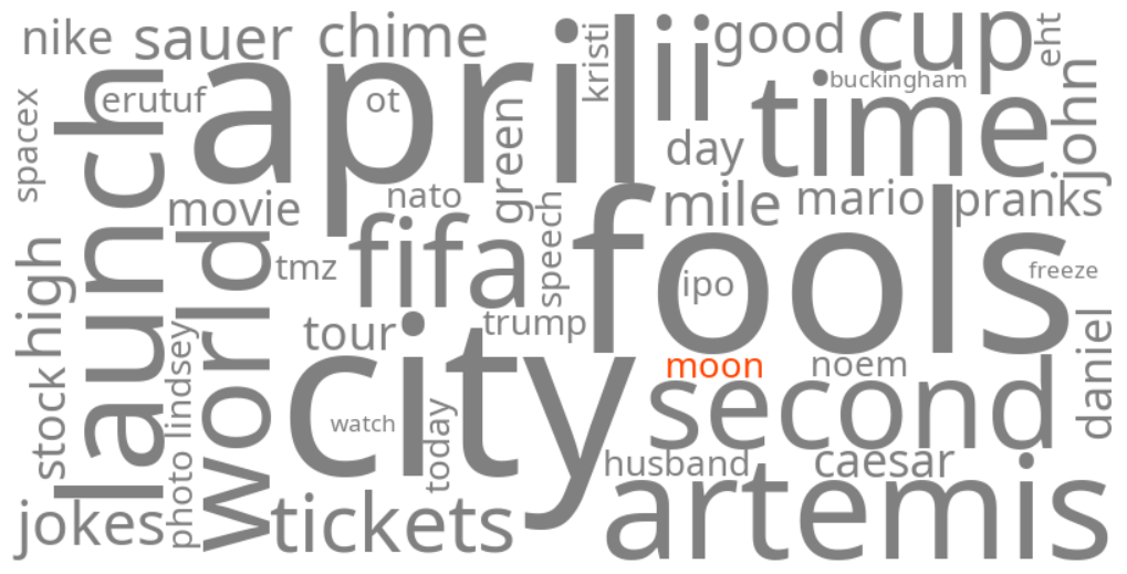 moon